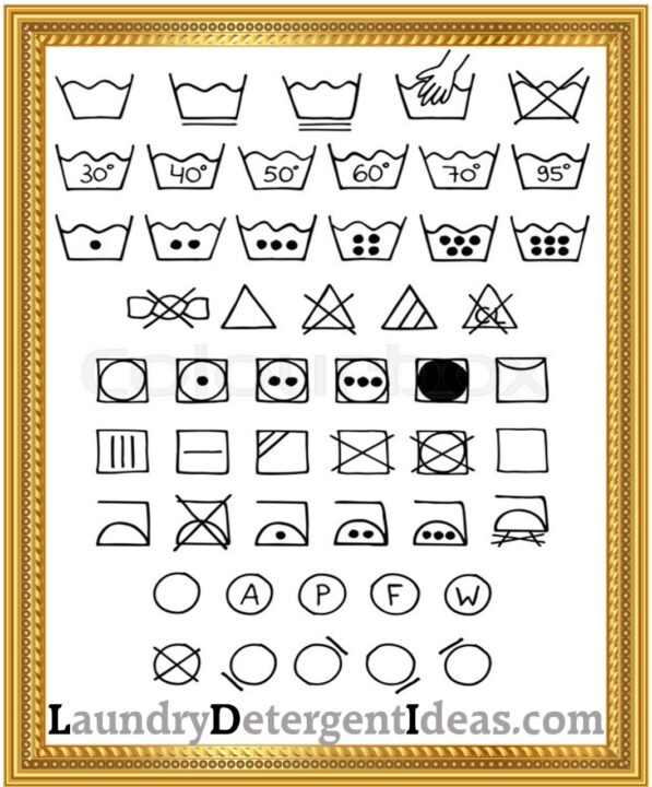 laundry symbols chart