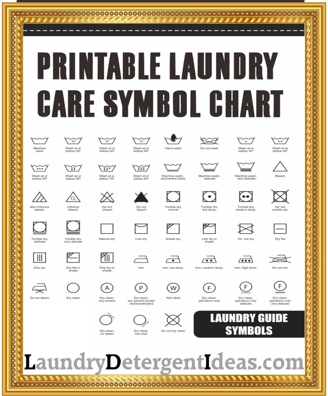 Laundry Symbols Chart Meaning Guide Instructions